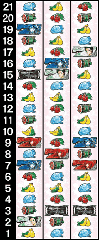 パチスロシュタインズゲート2・リール配列