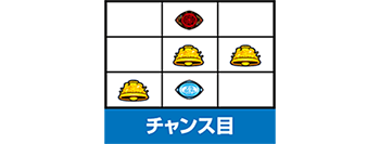 北斗の拳 新伝説創造・チャンス目