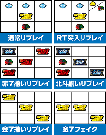 北斗の拳 新伝説創造・リプレイ