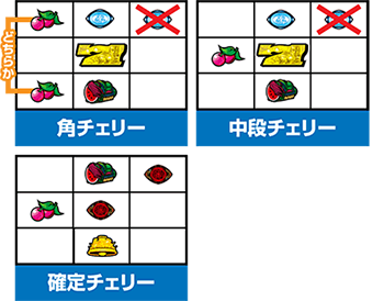 北斗の拳 新伝説創造・チェリー