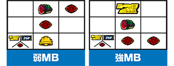北斗の拳 新伝説創造・MB