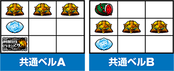 スロットミリオンアーサー・共通ベル