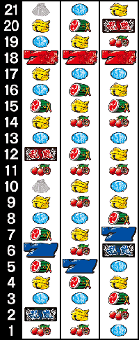 乱嵐エイサーver100・リール配列