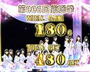 パチスロAKB48 ART終了画面・選抜16人集合