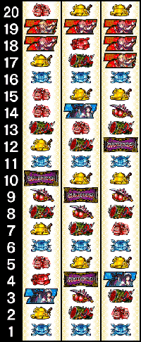 戦国コレクション3・リール配列