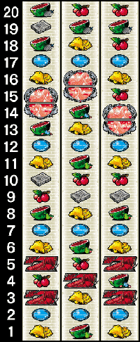 イースⅠ＆Ⅱ ・リール配列