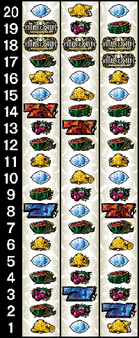 ブラックラグーン3・リール配列