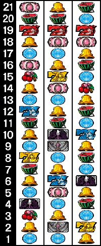 スロットまどかマギカAタイプ・リール配列