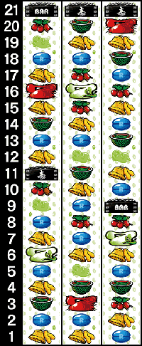 スロットまめ・リール配列