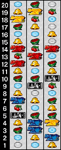 エヴァンゲリオン30・リール配列
