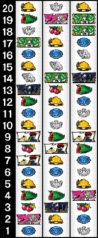 コードギアスCC・リール配列