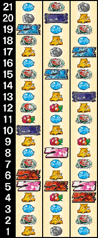 烈火の炎・リール配列