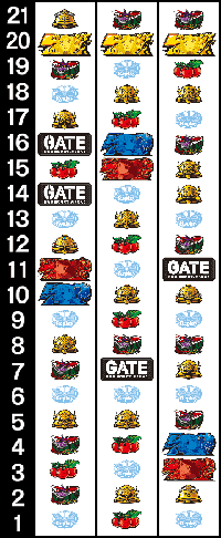 パチスロGATE・リール配列