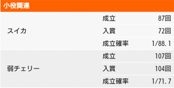 まどかマギカA・ユニメモ小役