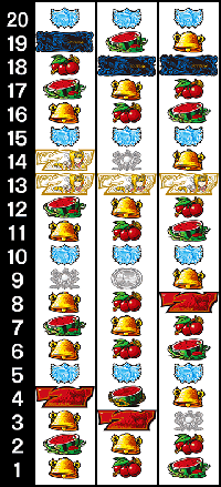 乙女マスターズ・リール配列