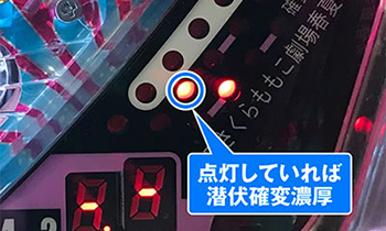 潜伏確変ランプ