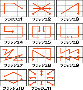 タロットエンペラー・フラッシュ